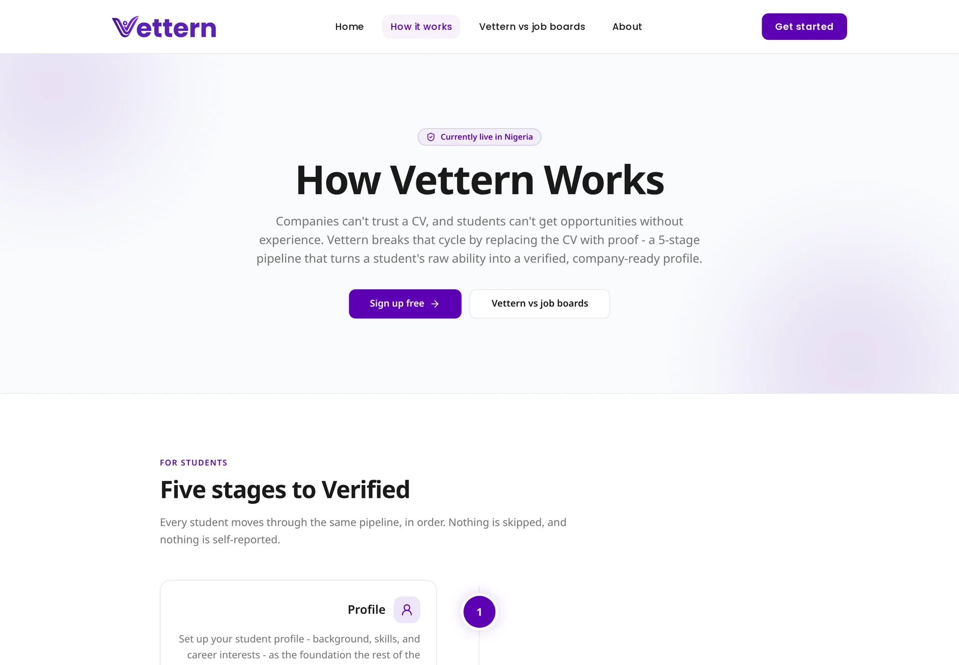 Vettern how it works
