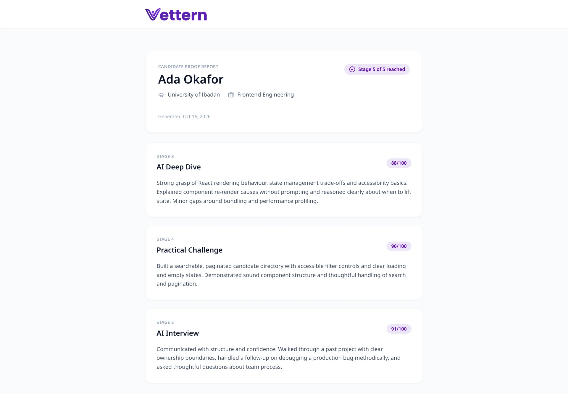 Vettern candidate proof report (sample data)